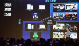 云视频会议,云视频会议新纪元